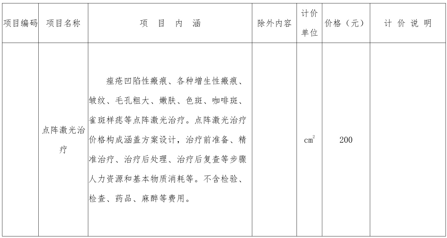 增生性痤疮疤痕怎么治疗多少钱